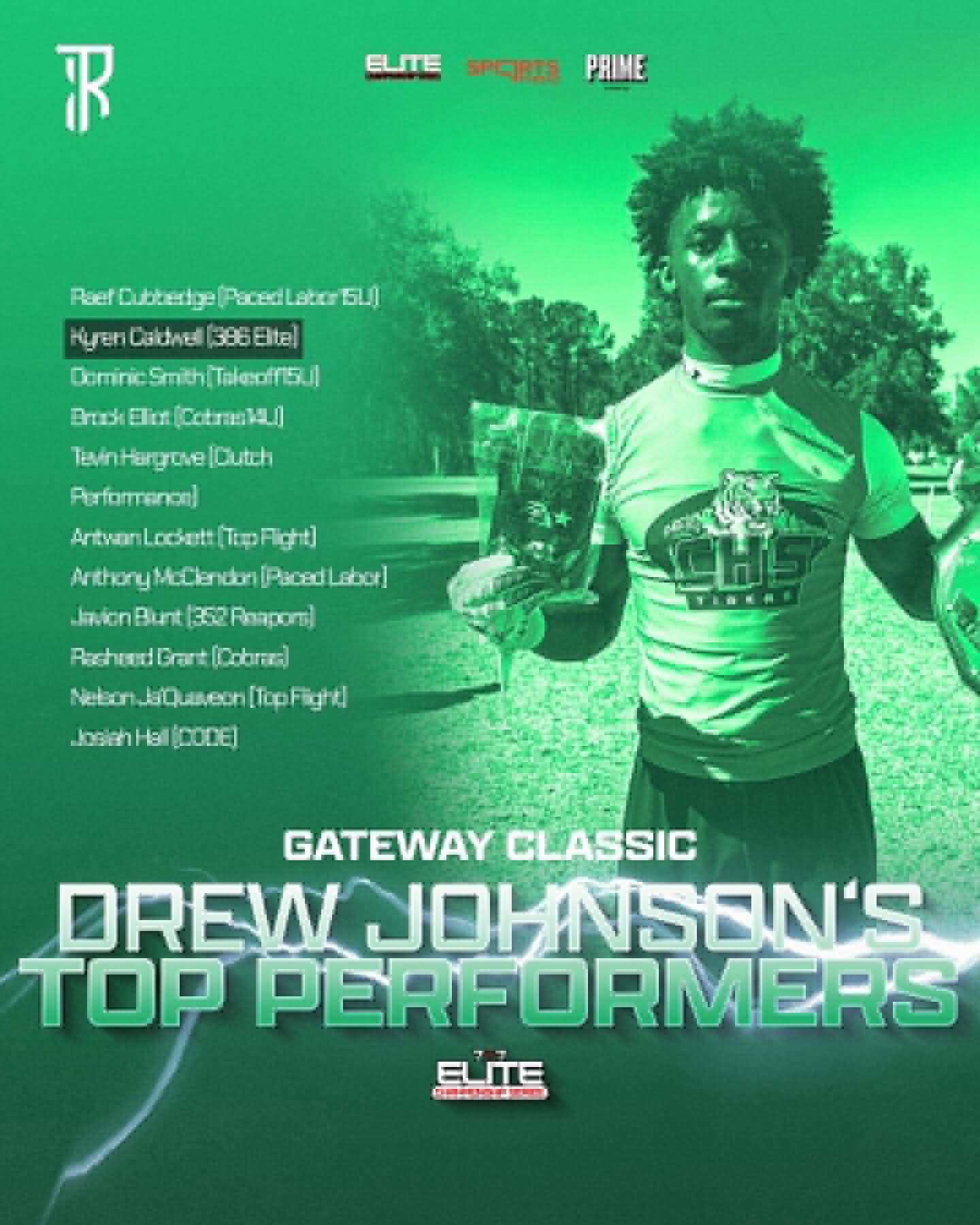 Drew Johnson's Top Performers