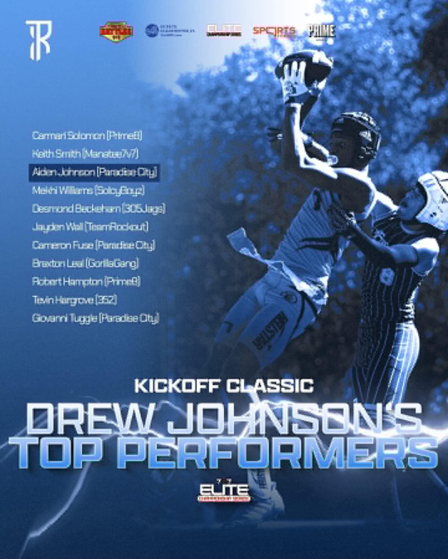 Drew Johnson's Top Performers