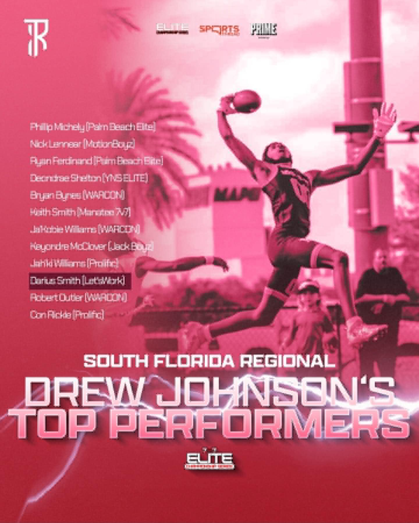 Drew Johnson's Top Performers