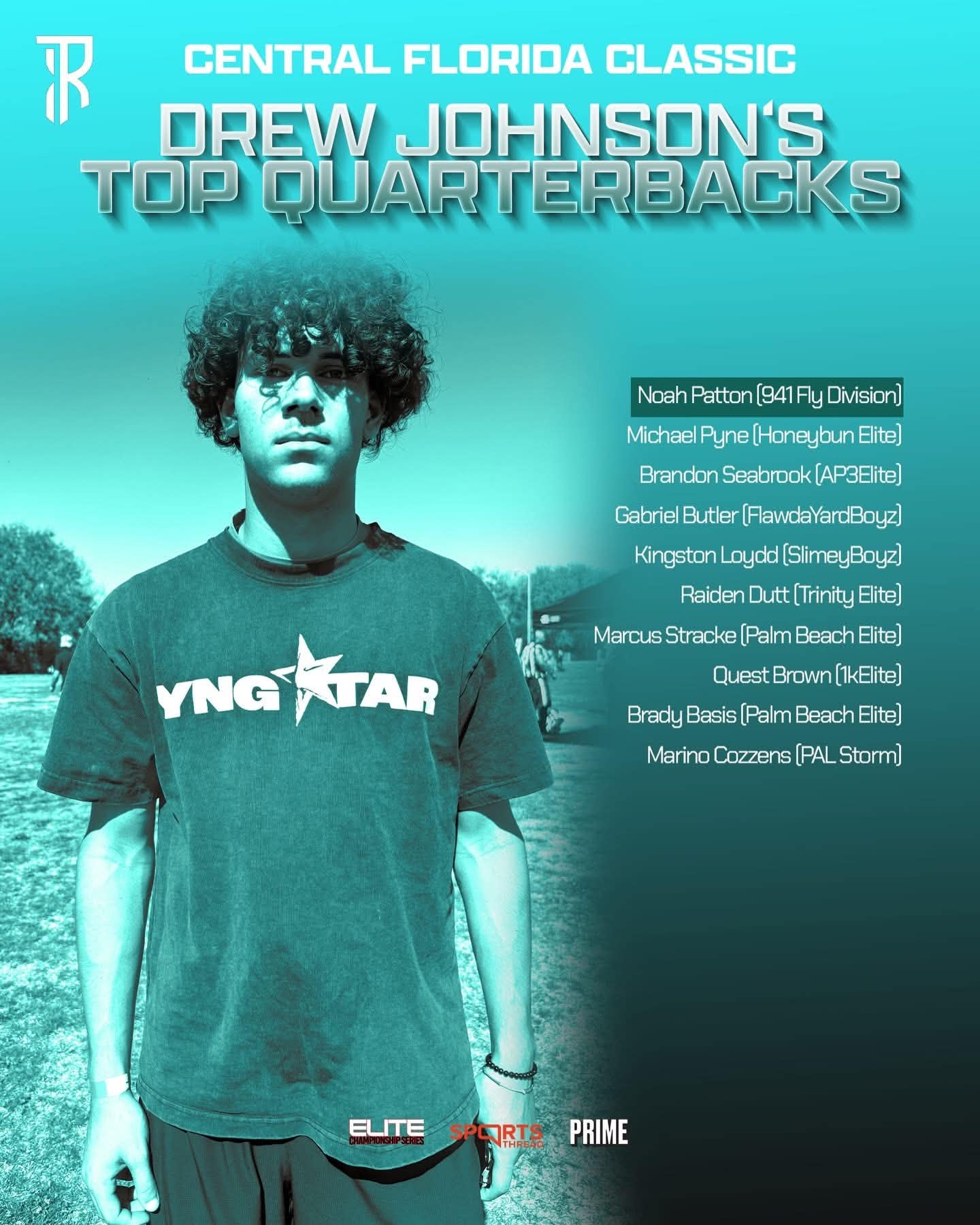 Drew Johnson's Top Quarterbacks