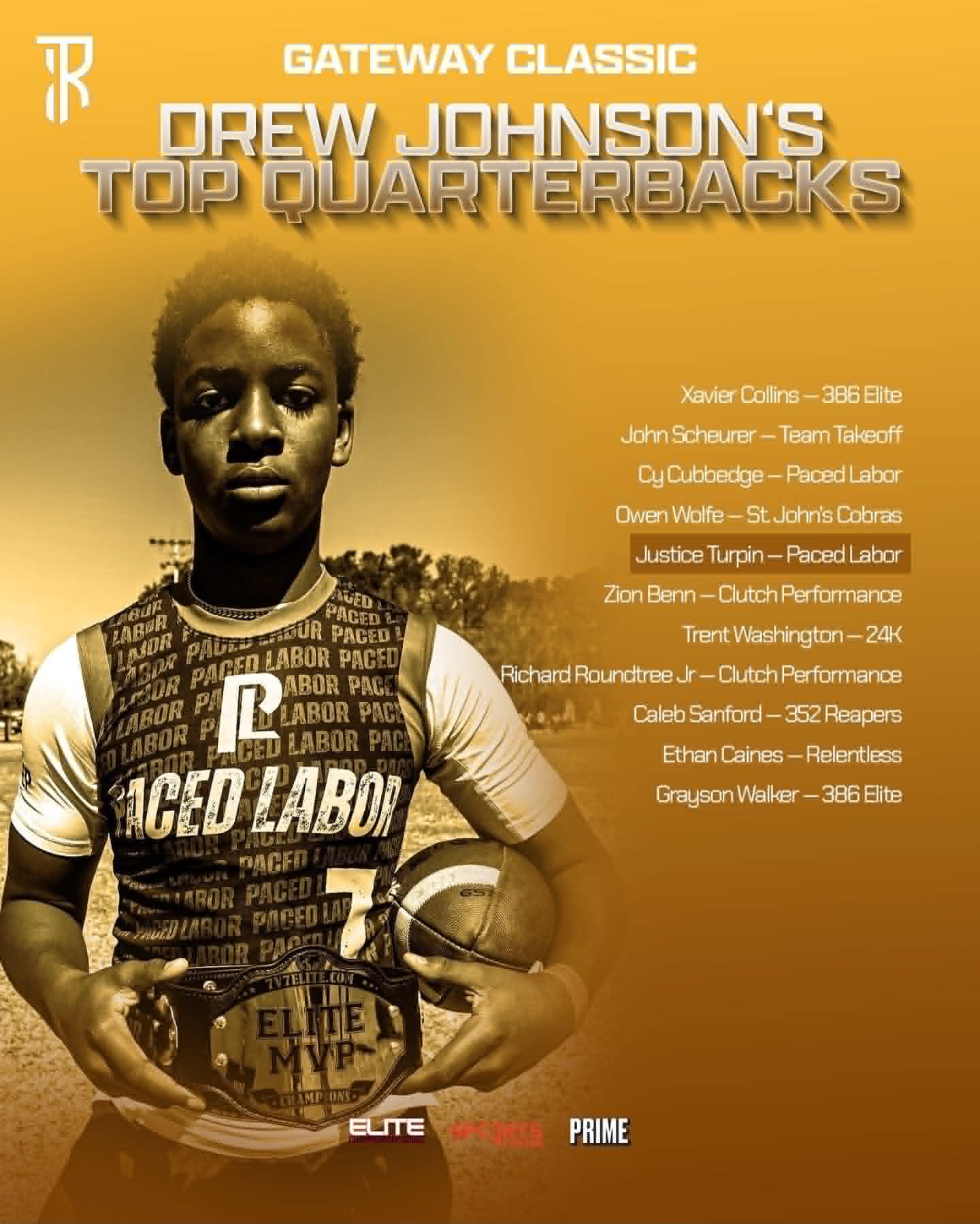 Drew Johnson's Top Quarterbacks