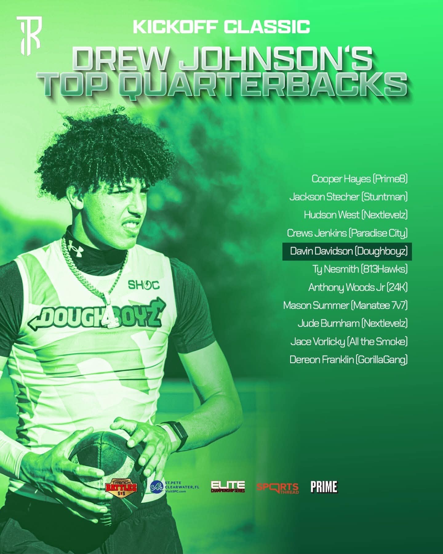 Drew Johnson's Top Quarterbacks
